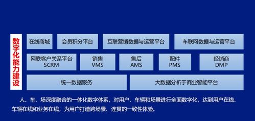 咖啡智能榮膺“年度智能網聯創新技術品牌”獎，引領信息科技新浪潮